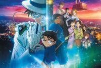 Top 15 Highest-Grossing Detective Conan Movies (Up to 2205 – A Look at Future Legends)